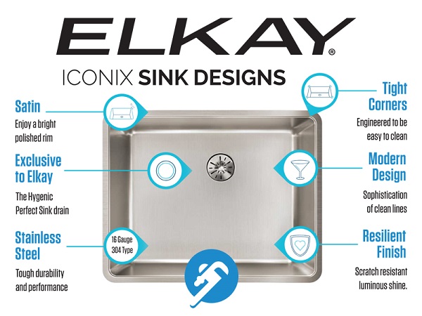 Elkay iconix信息图汇聚特征